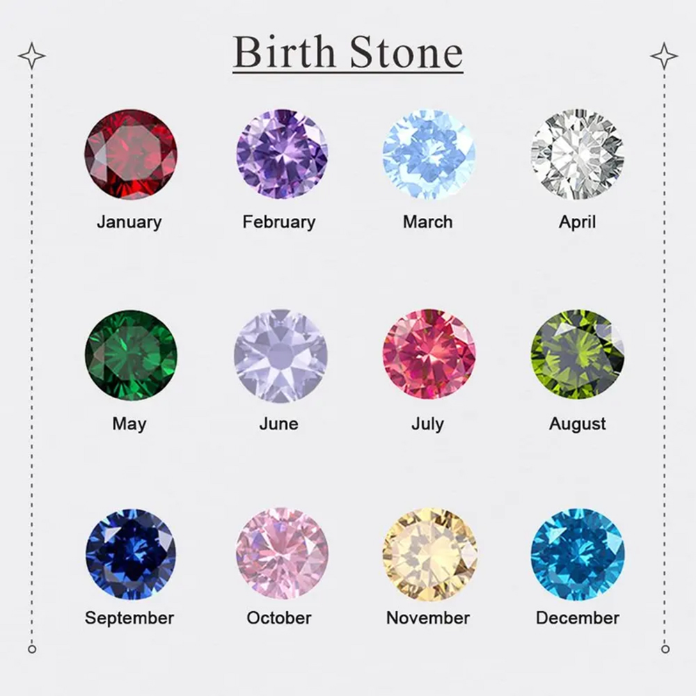 Personalized Custom Name Disc  - Birth Flower Necklace review and price
